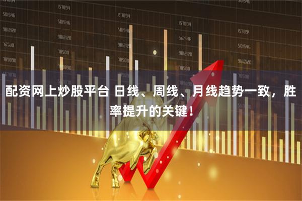 配资网上炒股平台 日线、周线、月线趋势一致，胜率提升的关键！